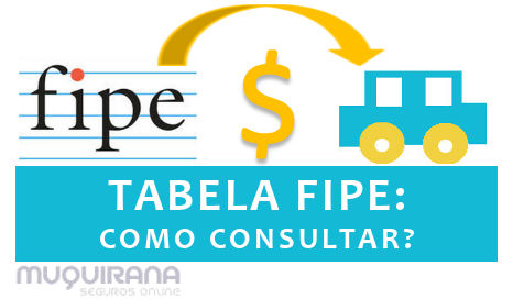 Como consultar Tabela FIPE?